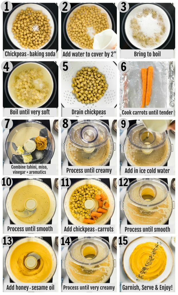 Overhead photo collage of how to make carrot dip step by step with written instructions on each step.