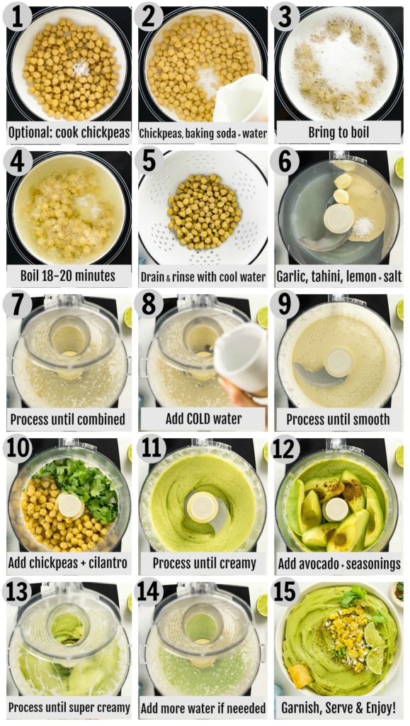 Overhead photo collage of how to make avocado hummus dip step by step with written instructions on each step.