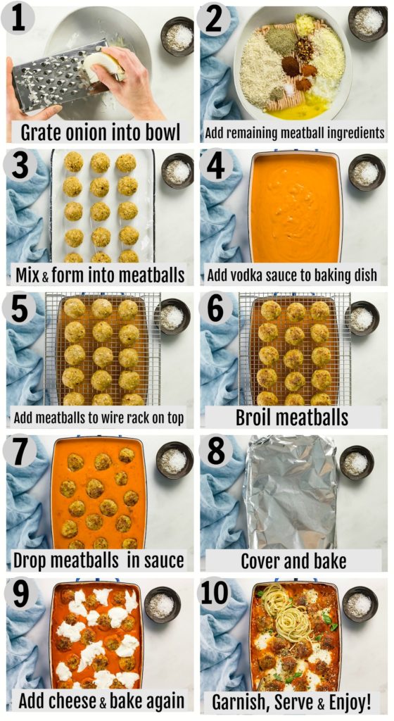 Overhead photo collage of how to prepare and bake spicy chicken meatballs step by step with written instructions on each step.