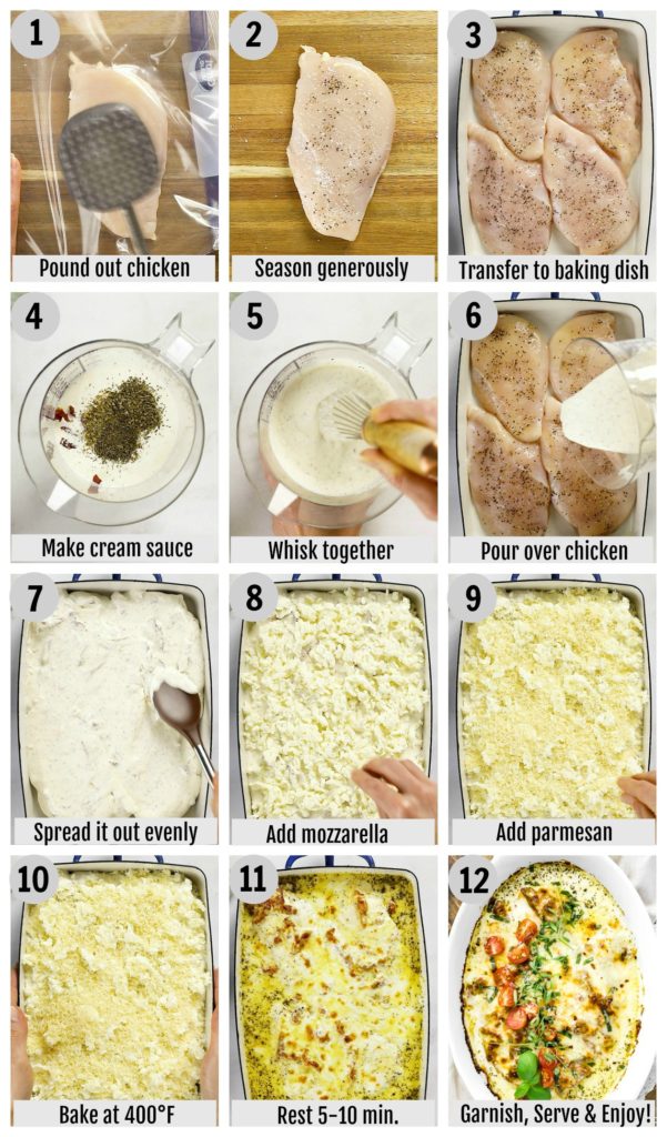 Overhead photo collage of how to make creamy sun-dried tomato chicken step by step with written instructions on each step.