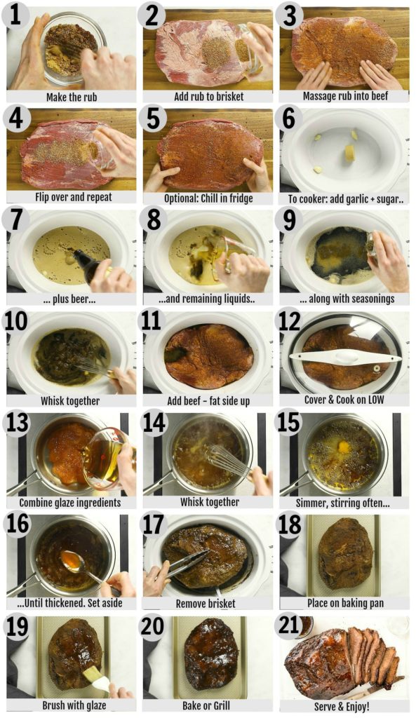 Overhead photo collage of how to make beef brisket in the slow cooker step by step with written instructions on each step.