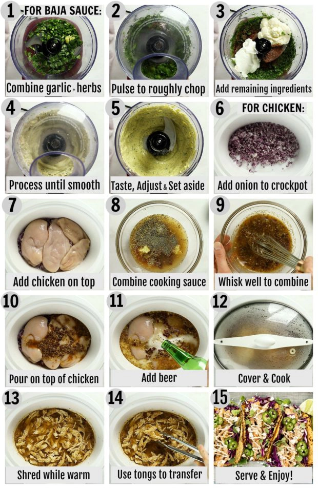Overhead photo collage of how to make beer chicken step by step with written instructions on each step.