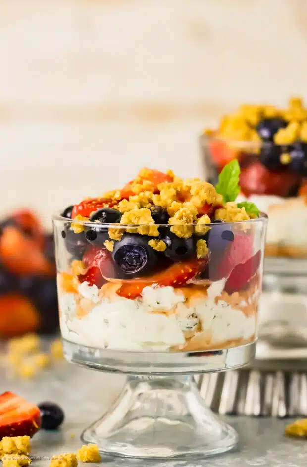 Photo of a greek yogurt parfait with toppings.
