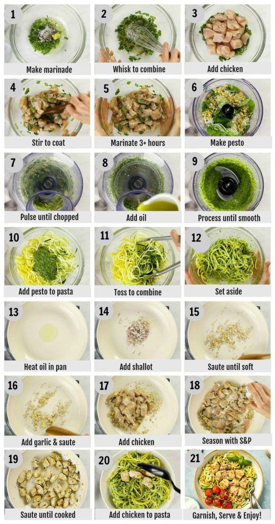 Overhead photo collage of how to make basil pesto chicken pasta step by step with written instructions on each step.
