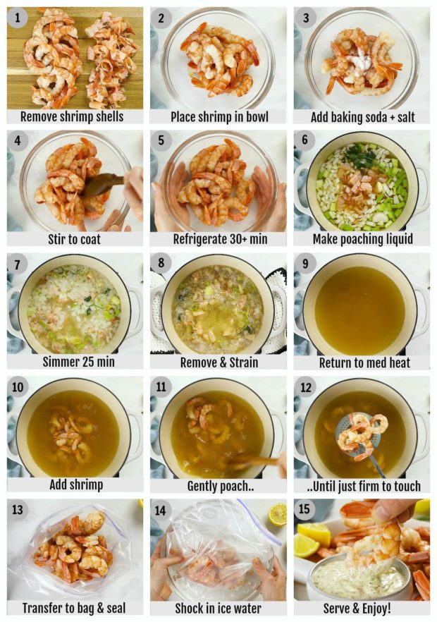 Overhead photo collage of how to cook shrimp step by step with written instructions on each step.