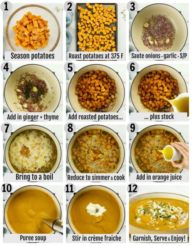 Step-by-step photo collage showing how to make the recipe for sweet potatoes soup.