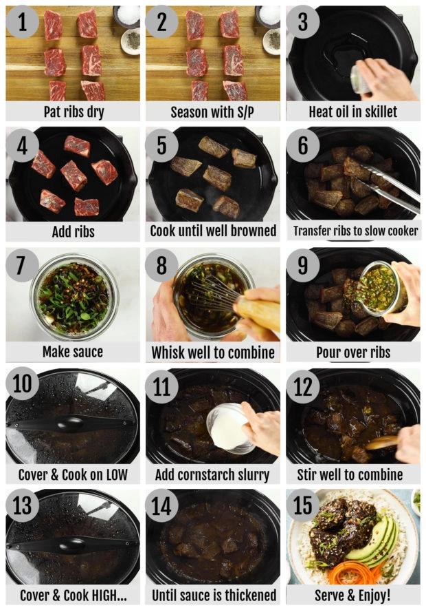 Overhead photo collage of how to make Korean Braised Beef Short Ribs step by step with written instructions on each step.