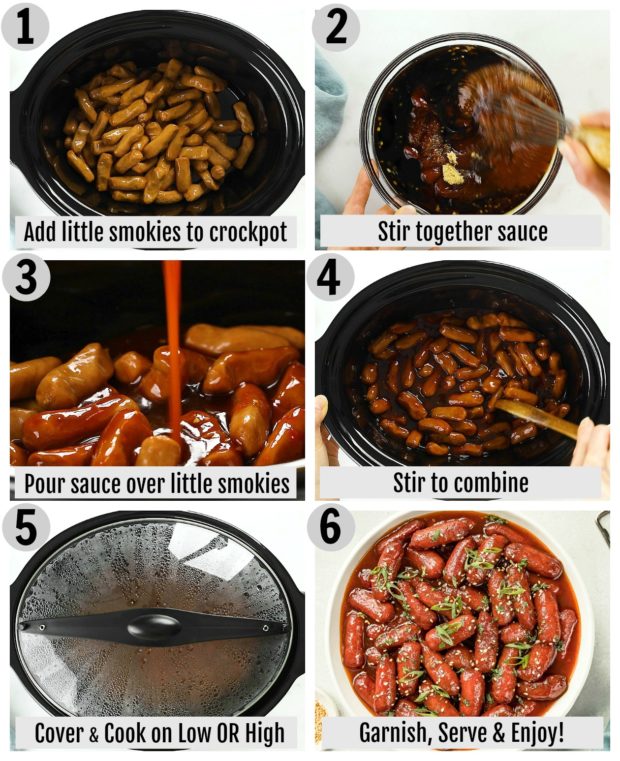 Photo collage of how to make little smokies in the crockpot step by step, with written instructions on each step.