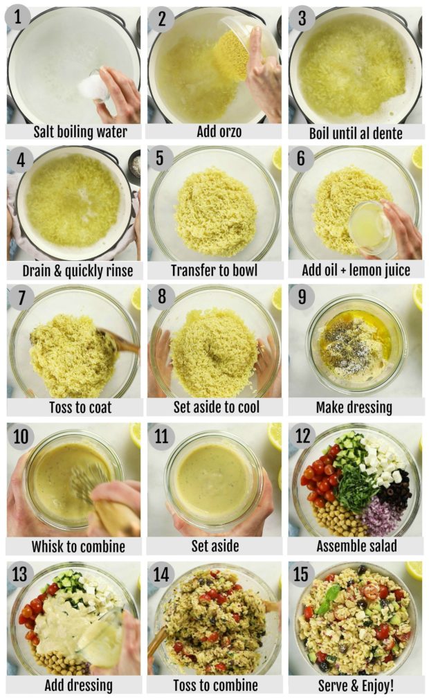 Overhead photo collage of how to make Greek Orzo Pasta step by step with written instructions on each step.