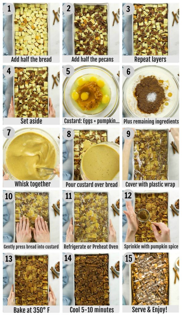 Overhead photo collage of how to make Pumpkin French Toast Casserole step by step with written instructions on each step.
