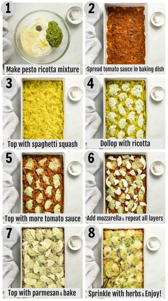 Overhead photo collage of how to make Pesto Spaghetti Squash Casserole step by step with the written instructions written out on each photo.