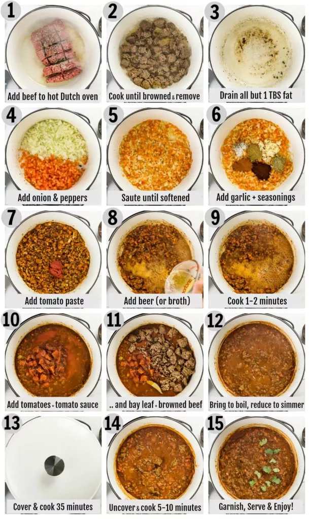 Overhead photo collage showing how to make no bean chili recipes step by step.