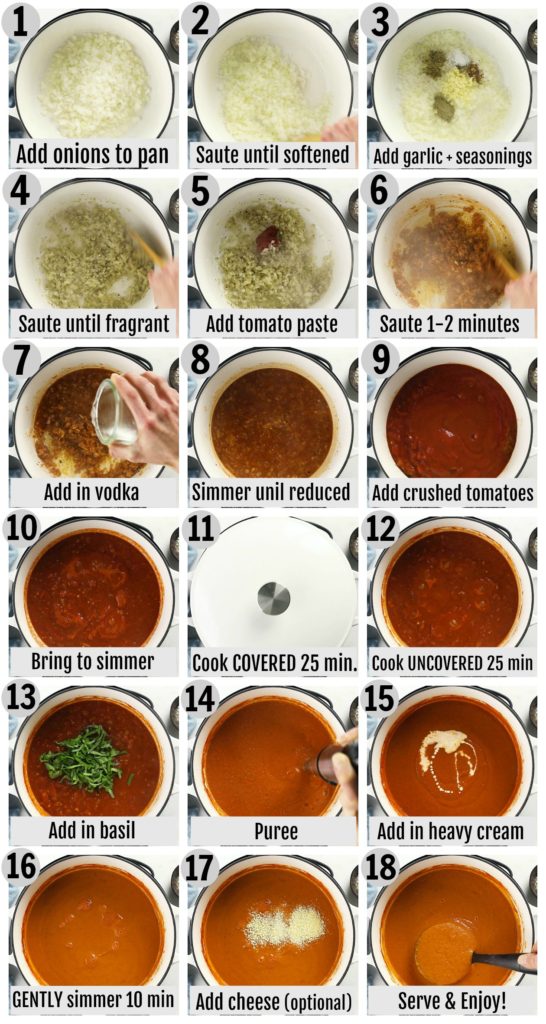 Overhead photo collage of how to make vodka sauce from scratch step by step photos with written instructions on each photo.