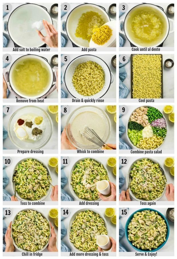 Step-by-step photo collage showing how to make macaroni salad with tuna.