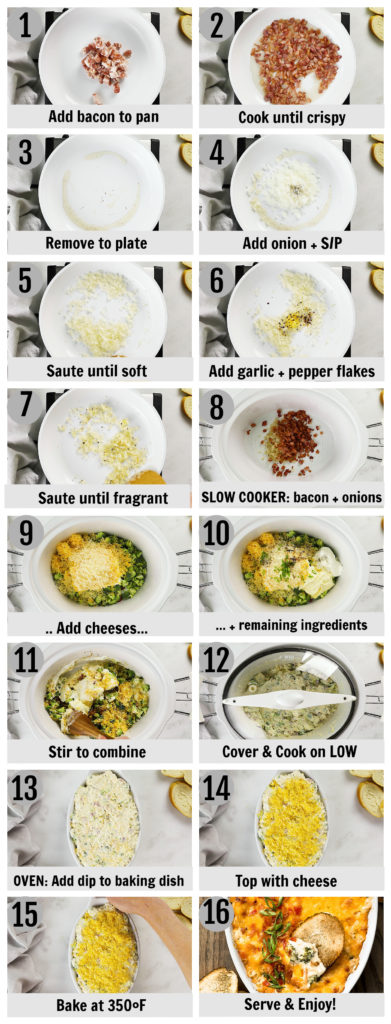 Overhead photo collage of how to make broccoli dip step by step with written instructions on each step.