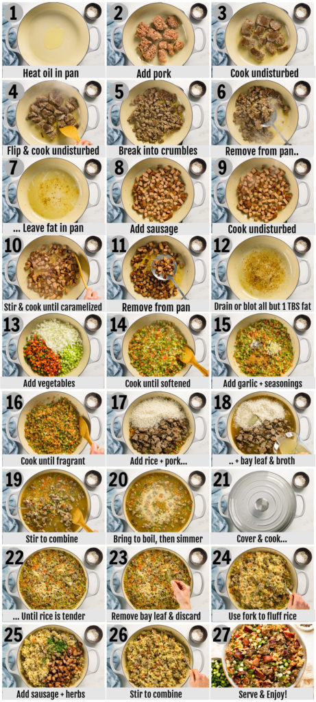 Overhead photo collage of how to make Cajun Dirty rice at home with step by step written instructions on each step.