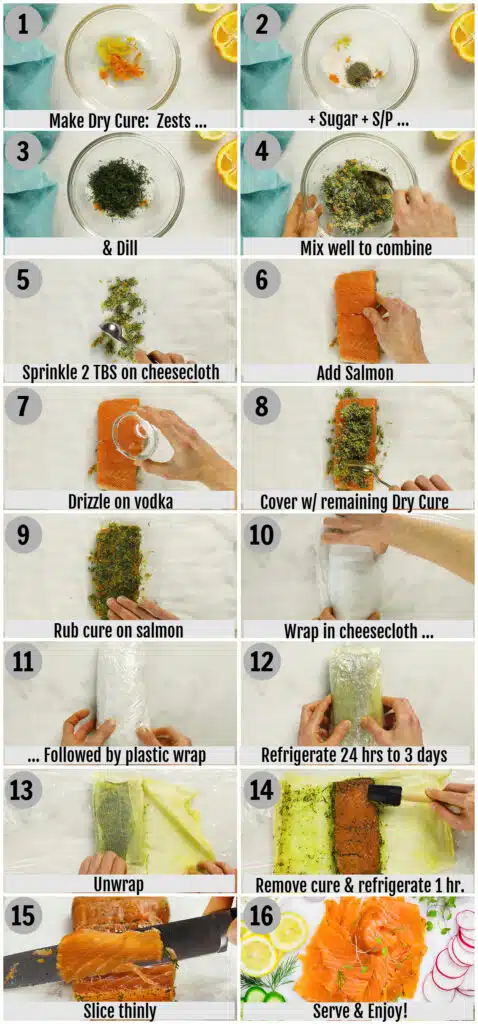 Step-by-step photo collage illustrating how to make this cure salmon recipe with written instructions.