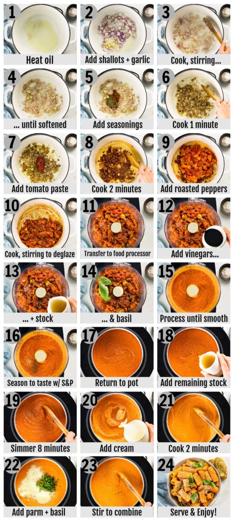 Overhead photo collage of how to make roasted red pepper sauce for pasta at home.