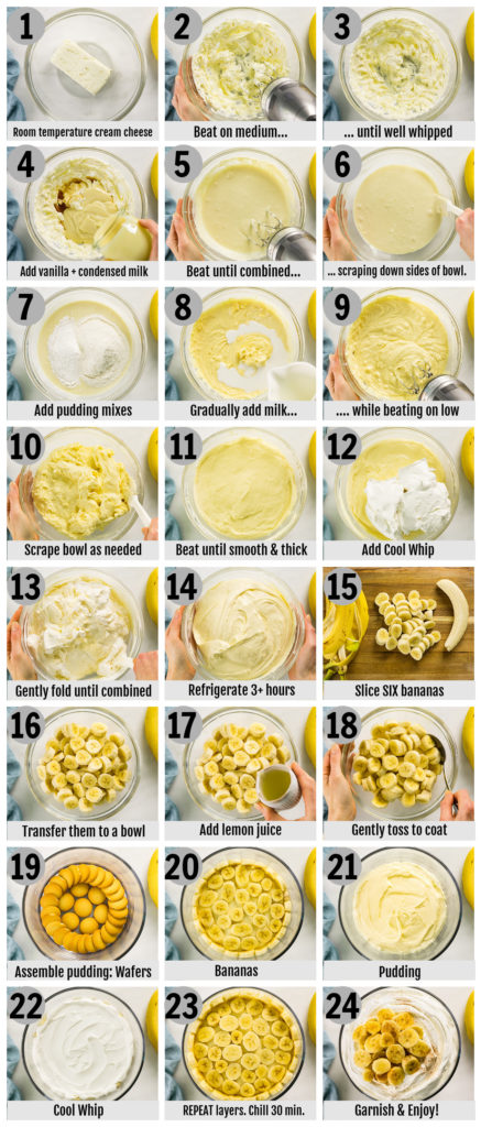 Overhead photo collage of how to make easy banana pudding recipe step by step with written instructions on each step.