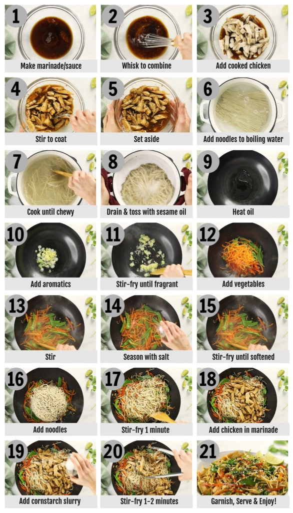 Overhead photo collage of how to make Chinese Chicken Stir-fry step by step with written instructions on each step.