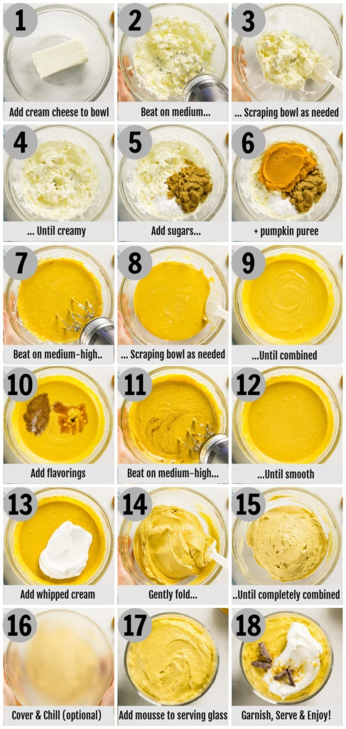 Overhead photo collage of how to make pumpkin mousse step by step with written instructions on each step.