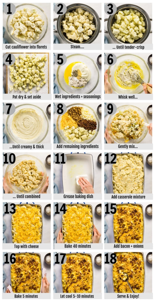 Overhead photo collage of how to make Cauliflower casserole, with written instructions on each step.