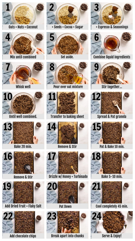 Overhead photo collage of how to make chocolate granola step by step with written instructions on each step.