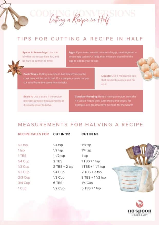 Measurements  Making half a recipe, Half and half recipes, Cooking tips